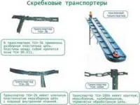 Транспортер навозоуборочный скребковый ТСН-3Б