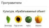Протравитель семян